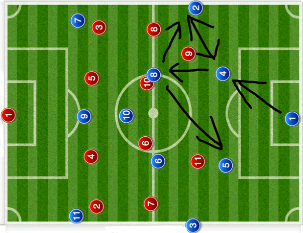 Spielfeld mit Spielerbuttons.png-SK Enns