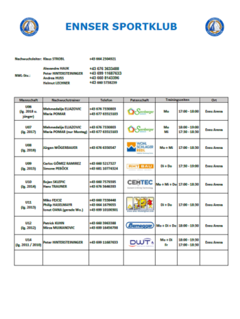NWTraining-H23.png-SK Enns