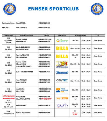 Bildschirmfoto 2025-03-02 um 18.24.31-SK Enns